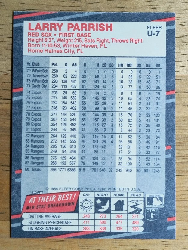 1988 Fleer Update #U7 Larry Parrish