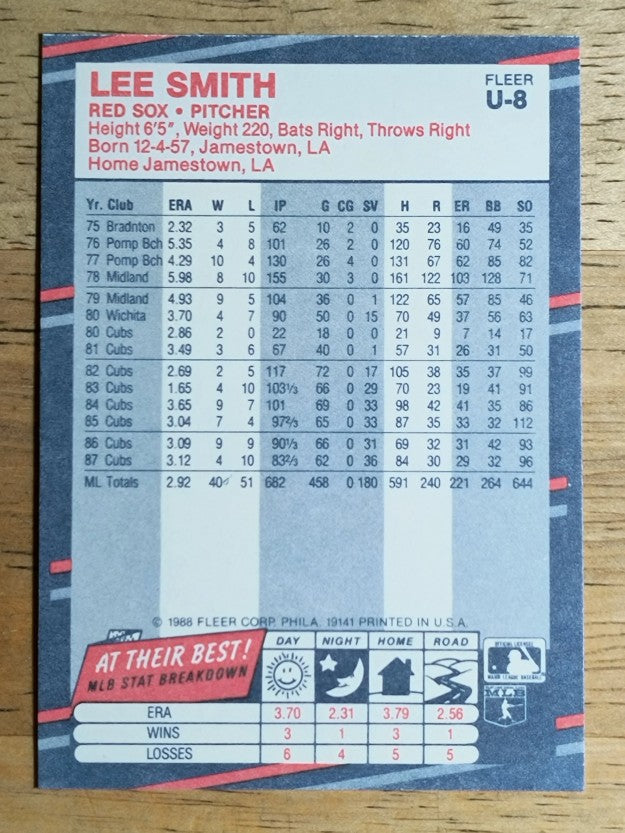 1988 Fleer Update #U8 Lee Smith