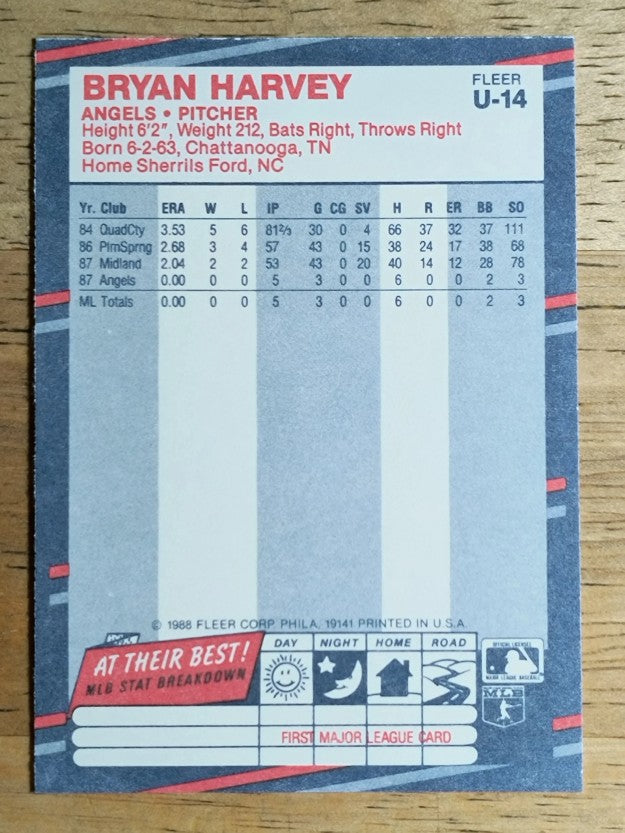 1988 Fleer Update #U14 Bryan Harvey XRC