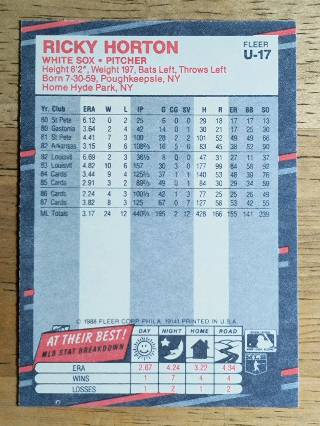 1988 Fleer Update #U17 Ricky Horton