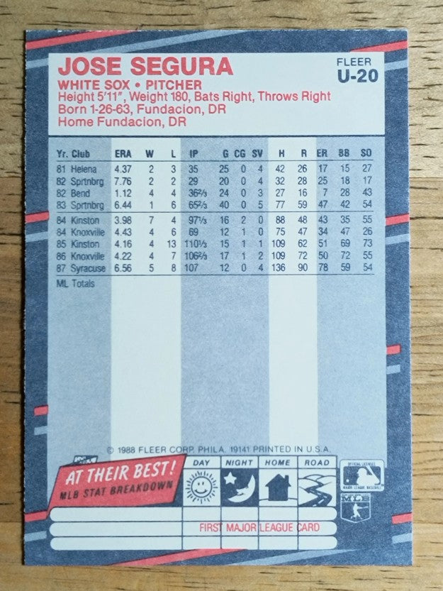 1988 Fleer Update #U20 Jose Segura
