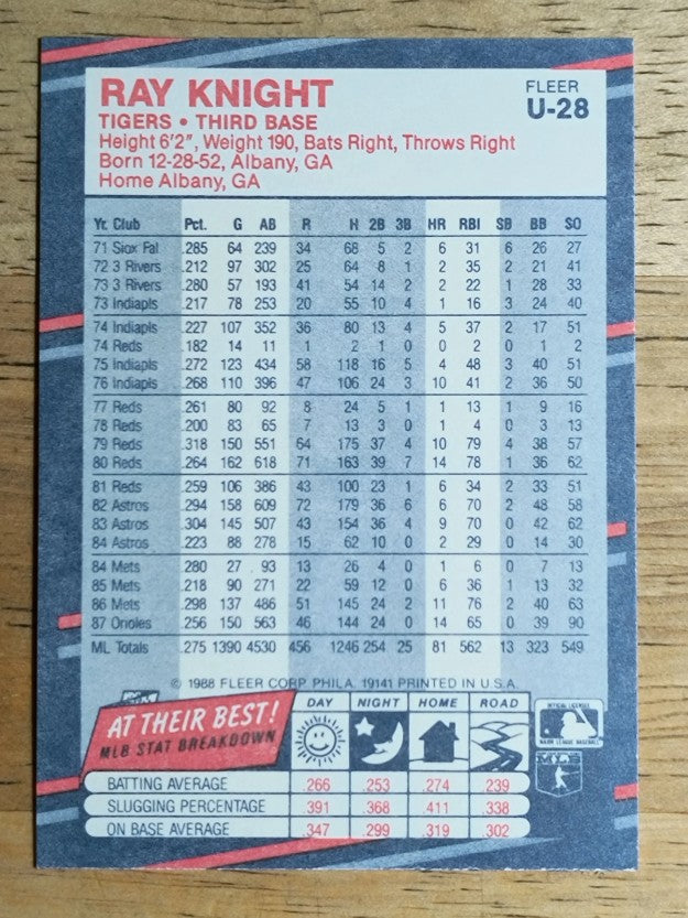 1988 Fleer Update #U28 Ray Knight