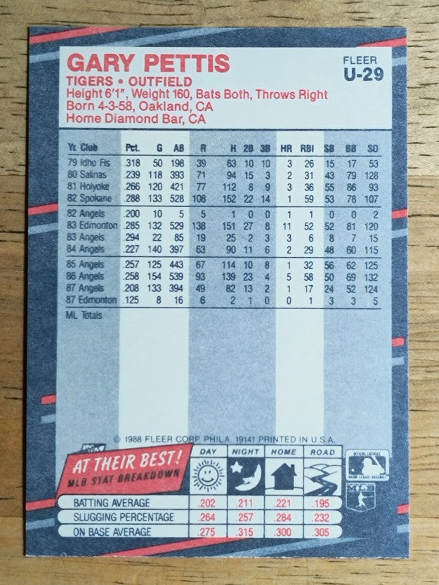 1988 Fleer Update #U29 Gary Pettis
