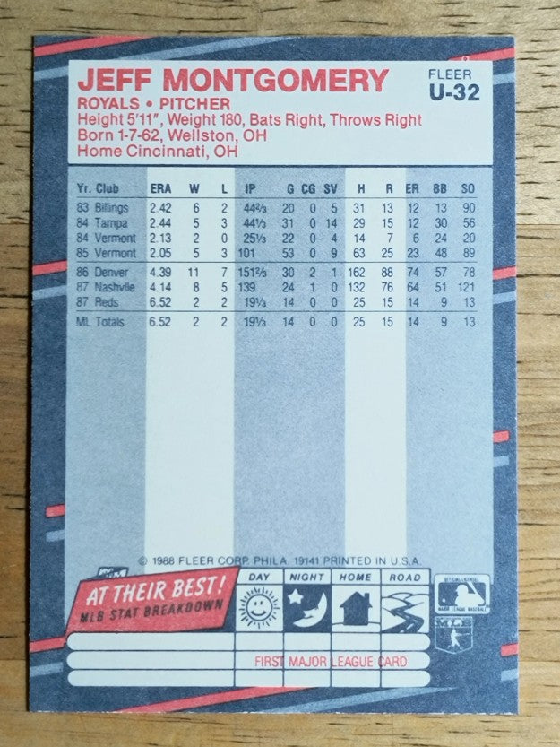 1988 Fleer Update #U32 Jeff Montgomery