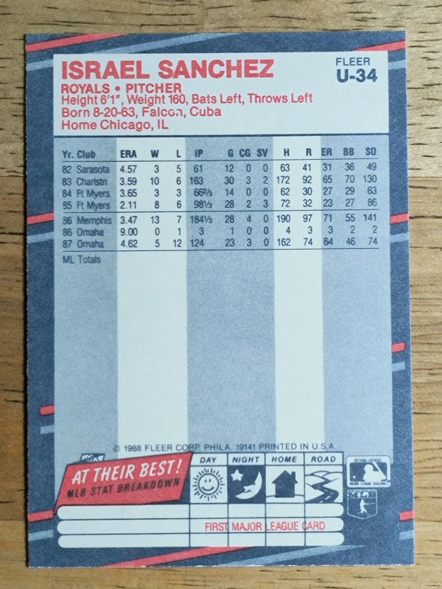 1988 Fleer Update #U34 Israel Sanchez