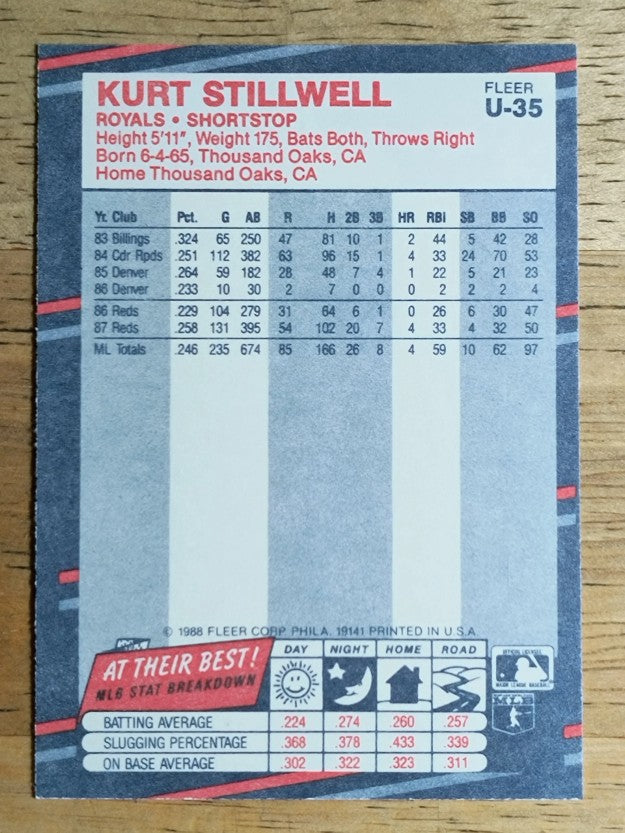 1988 Fleer Update #U35 Kurt Stillwell