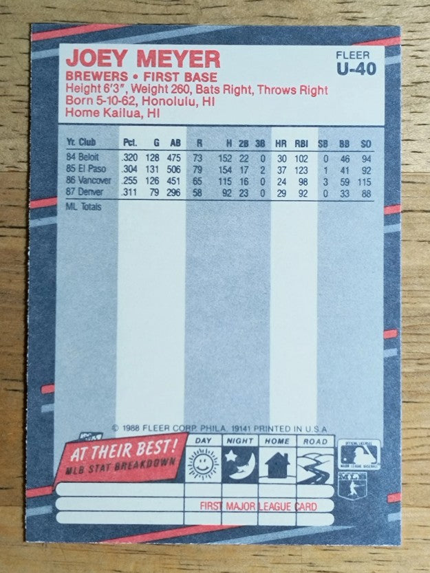 1988 Fleer Update #U40 Joey Meyer