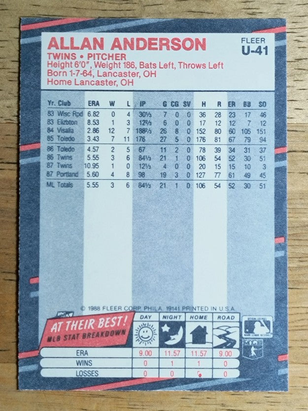 1988 Fleer Update #U41 Allan Anderson