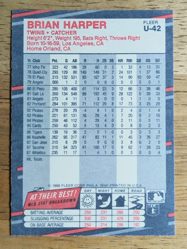 1988 Fleer Update #U42 Brian Harper