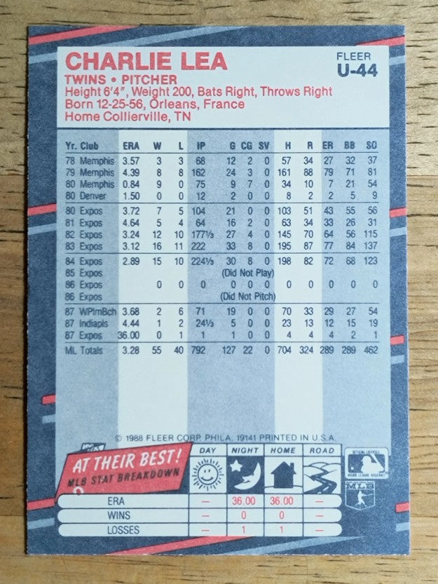 1988 Fleer Update #U44 Charlie Lea