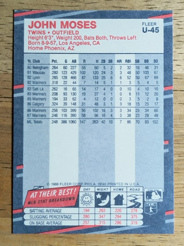 1988 Fleer Update #U45 John Moses