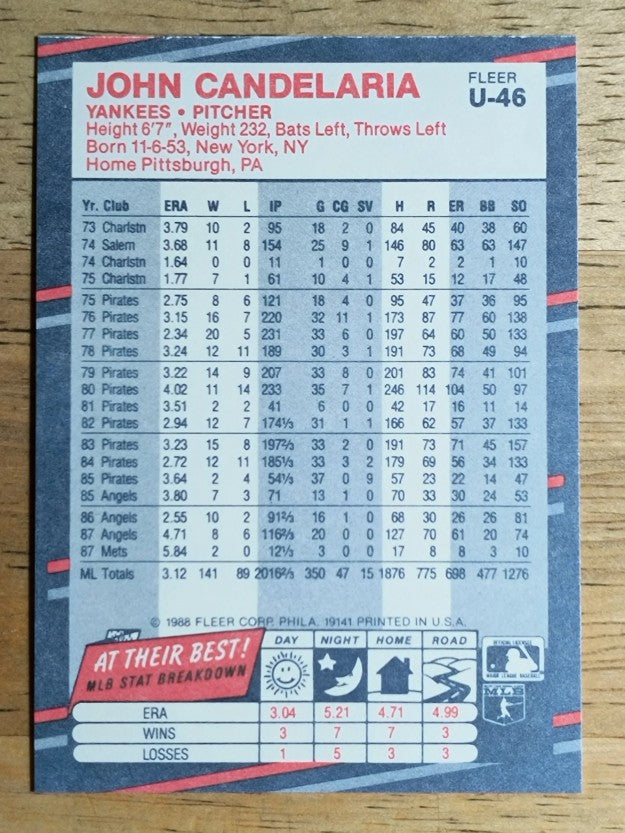 1988 Fleer Update #U46 John Candelaria