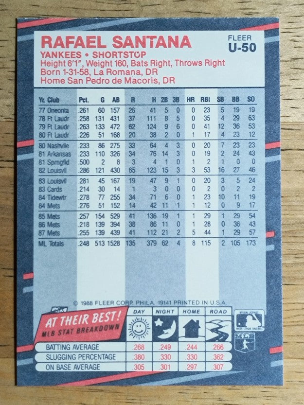 1988 Fleer Update #U50 Rafael Santana