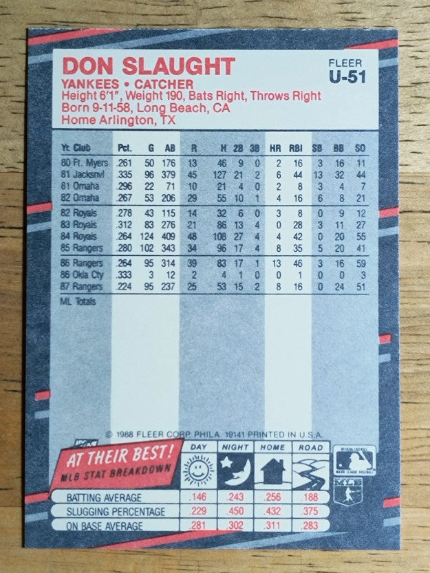 1988 Fleer Update #U51 Don Slaught