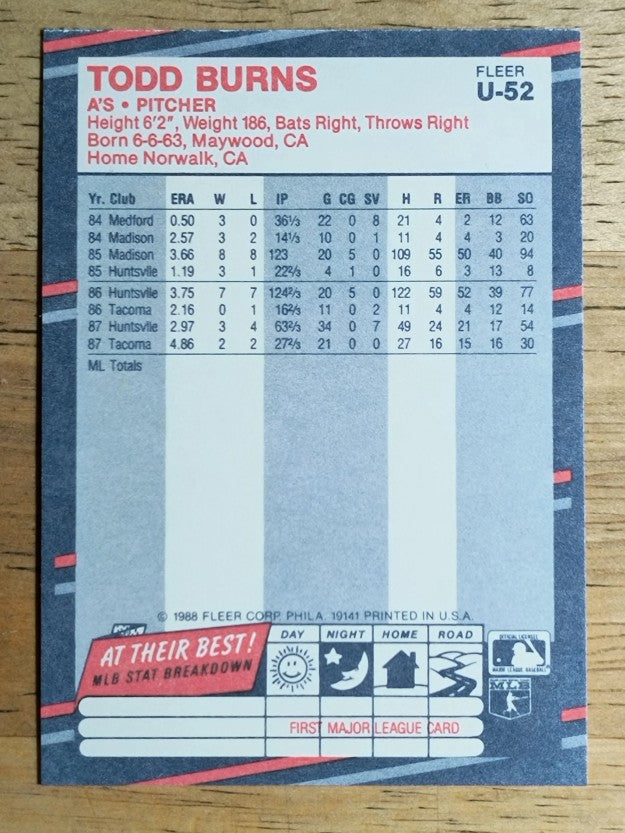1988 Fleer Update #U52 Todd Burns