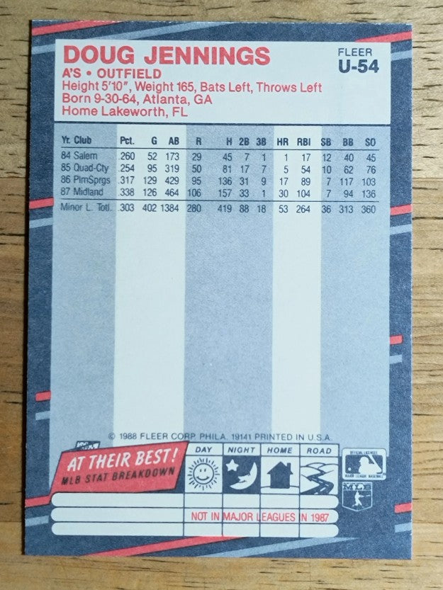 1988 Fleer Update #U54 Doug Jennings XRC