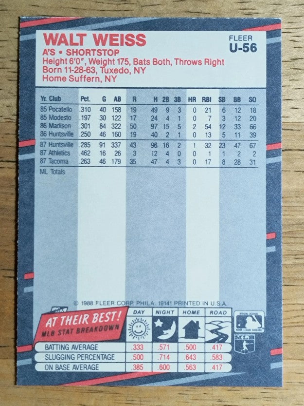 1988 Fleer Update #U56 Walt Weiss