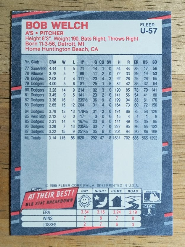 1988 Fleer Update #U57 Bob Welch