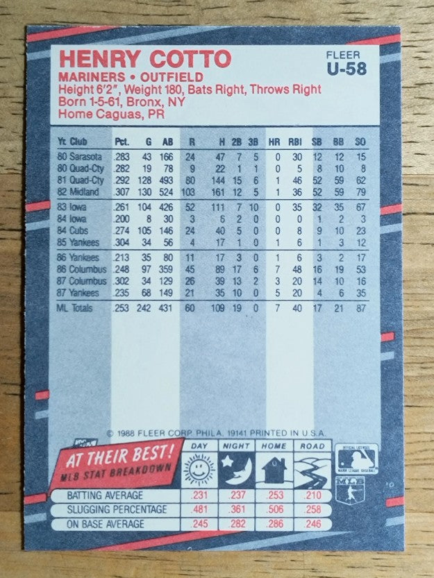 1988 Fleer Update #U58 Henry Cotto