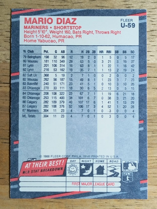 1988 Fleer Update #U59 Mario Diaz