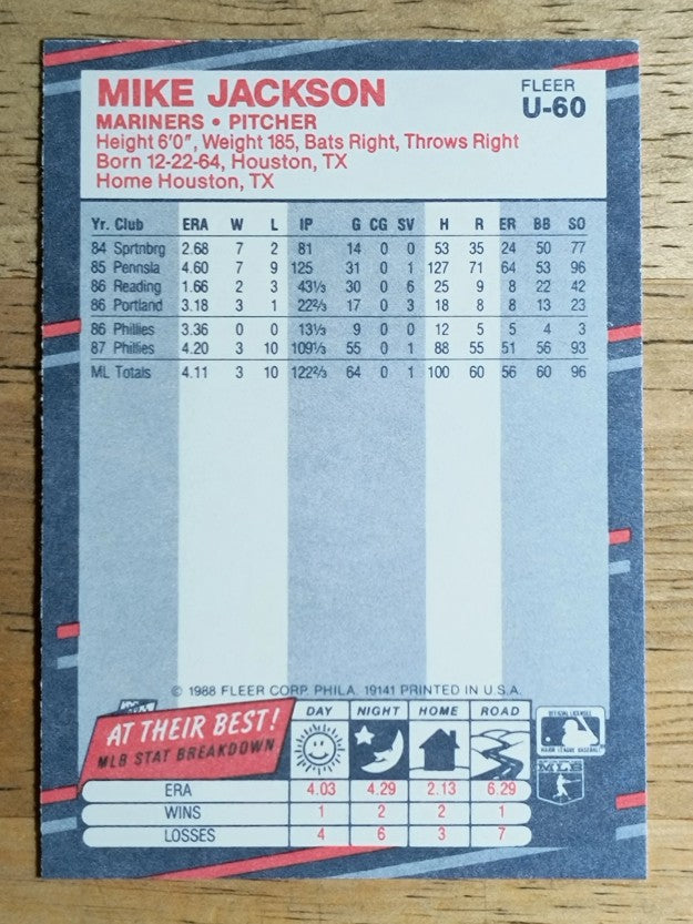 1988 Fleer Update #U60 Mike Jackson
