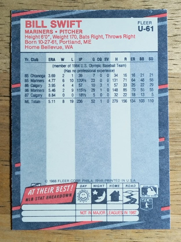 1988 Fleer Update #U61 Bill Swift