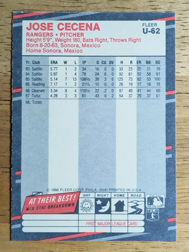 1988 Fleer Update #U62 Jose Cecena