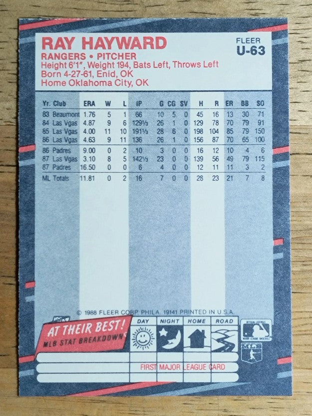 1988 Fleer Update #U63 Ray Hayward
