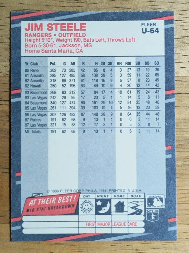1988 Fleer Update #U64 Jim Steels
