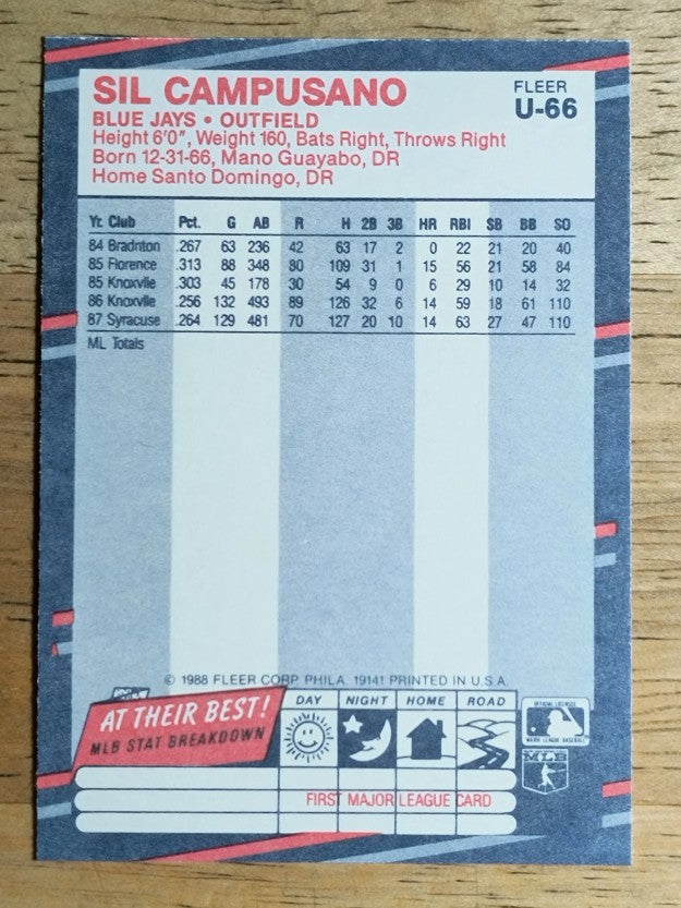 1988 Fleer Update #U66 Sil Campusano