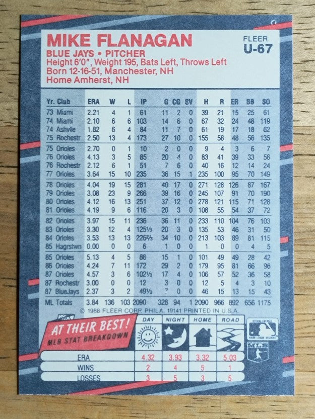 1988 Fleer Update #U67 Mike Flanagan
