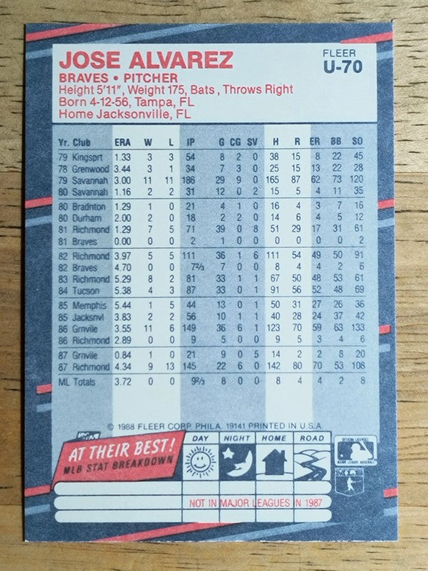 1988 Fleer Update #U70 Jose Alvarez XRC