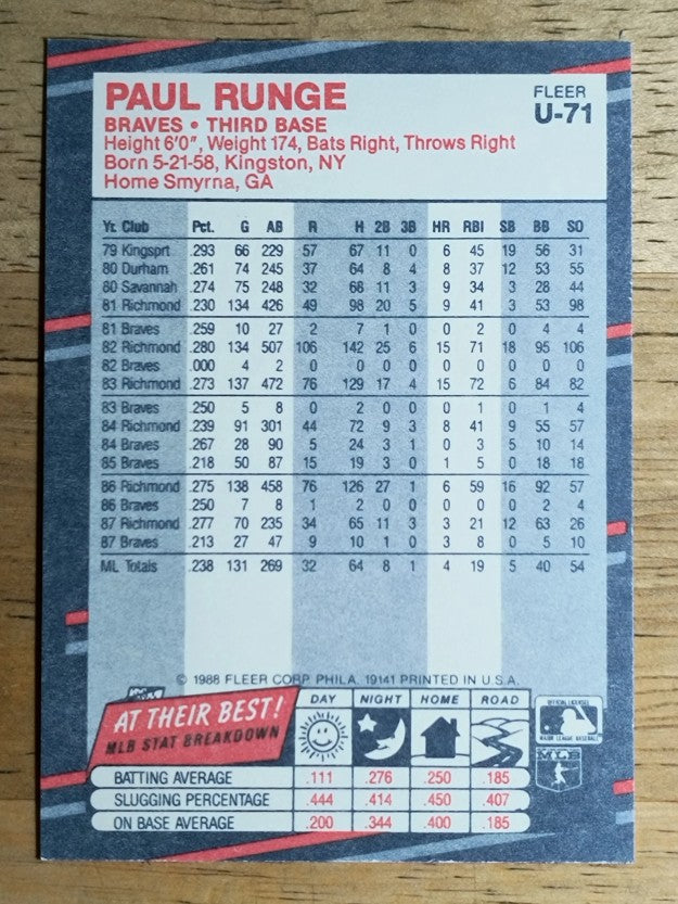 1988 Fleer Update #U71 Paul Runge