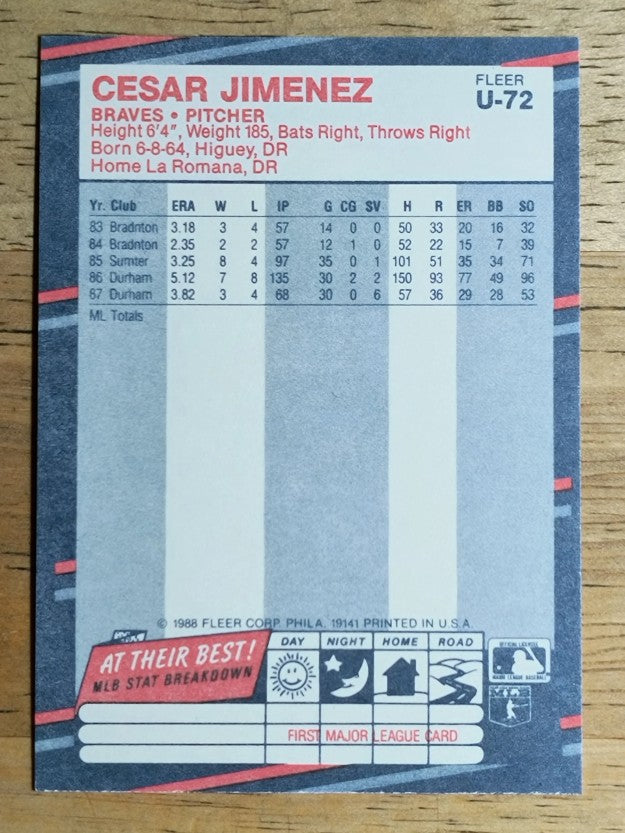 1988 Fleer Update #U72 Cesar Jimenez