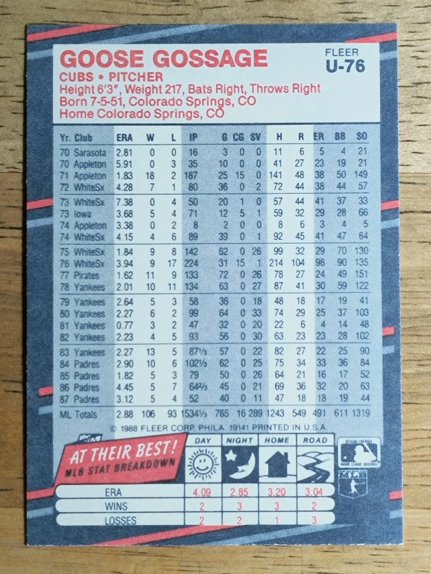 1988 Fleer Update #U76 Goose Gossage