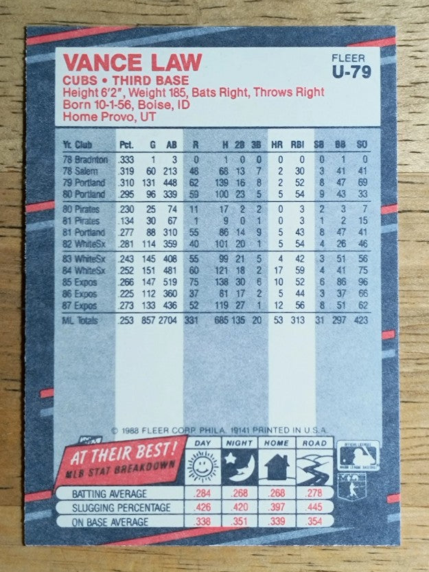 1988 Fleer Update #U79 Vance Law