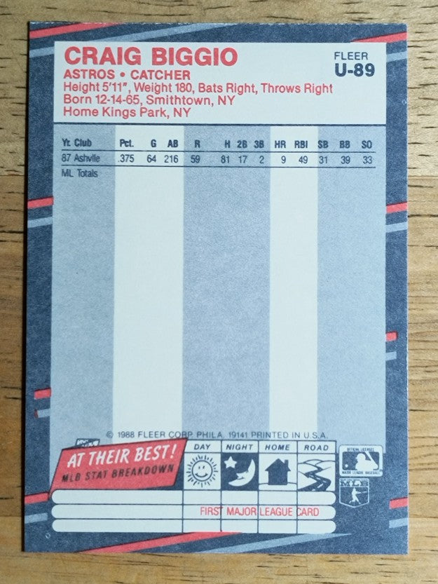 1988 Fleer Update #U89 Craig Biggio XRC
