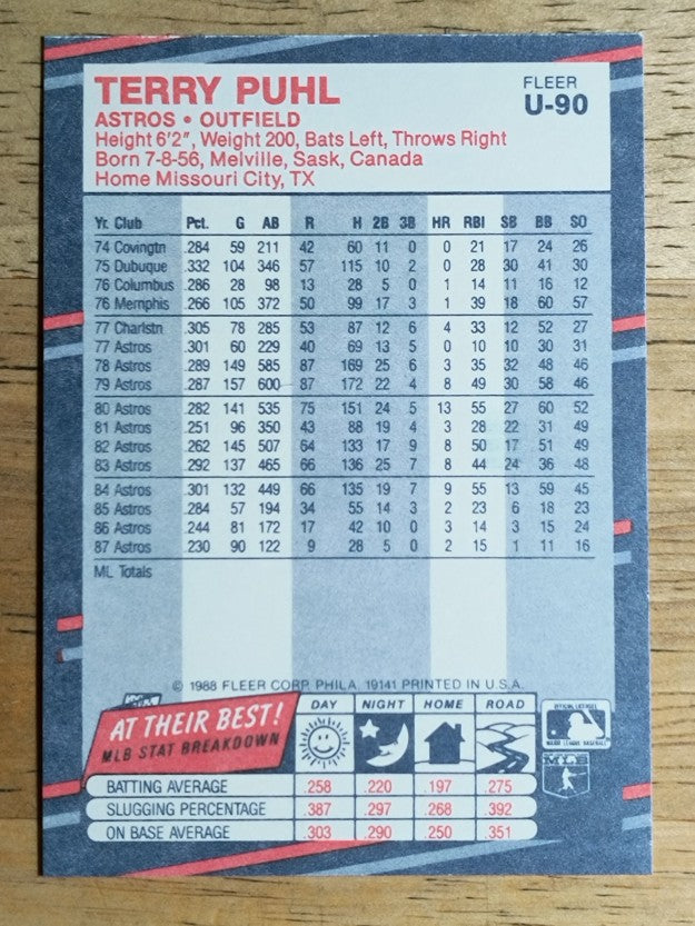 1988 Fleer Update #U90 Terry Puhl