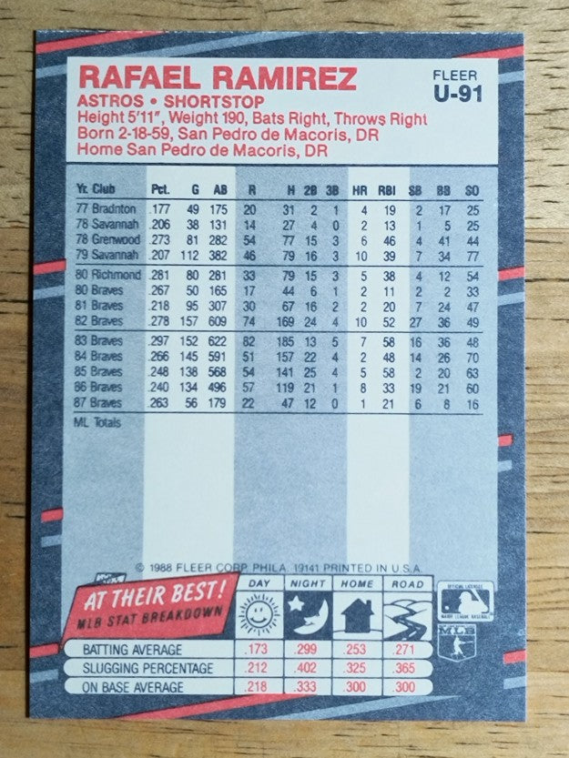 1988 Fleer Update #U91 Rafael Ramirez