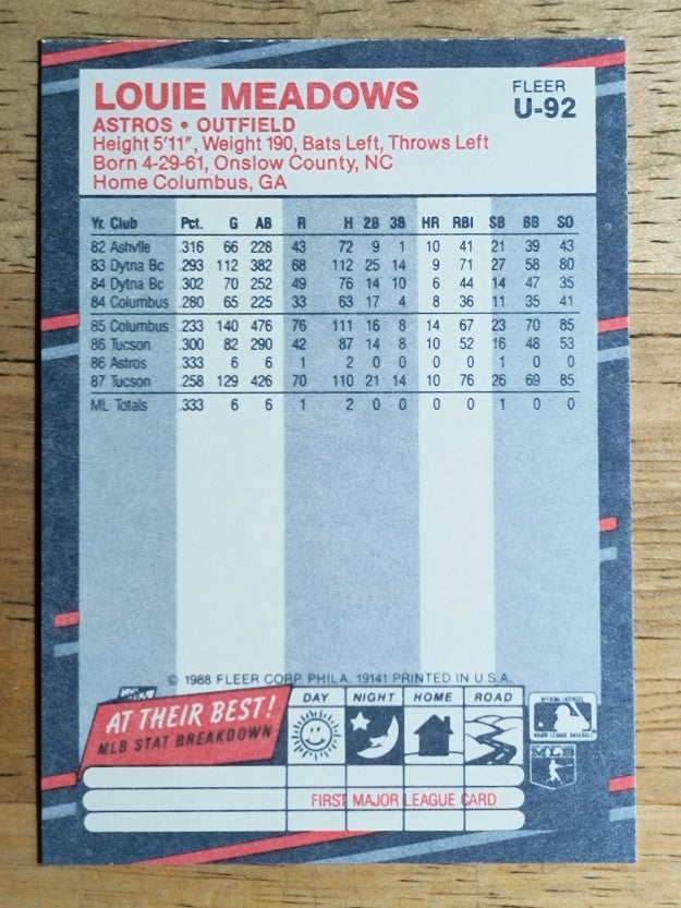 1988 Fleer Update #U92 Louie Meadows XRC