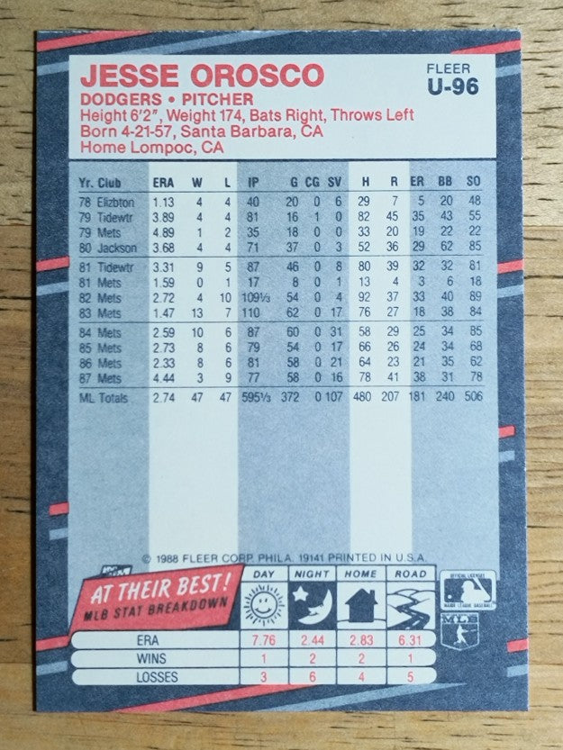 1988 Fleer Update #U96 Jesse Orosco