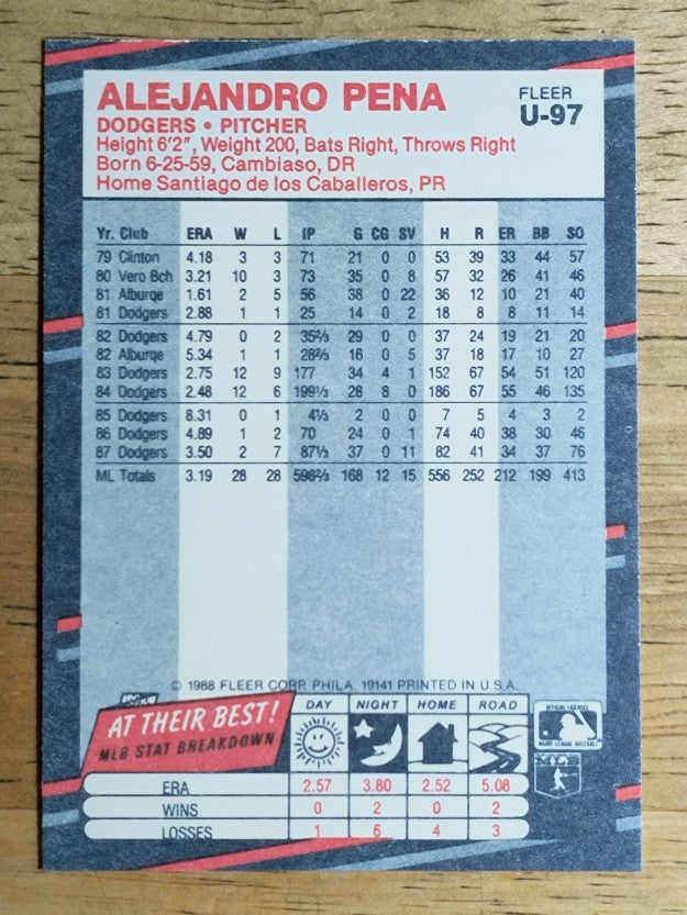 1988 Fleer Update #U97 Alejandro Pena