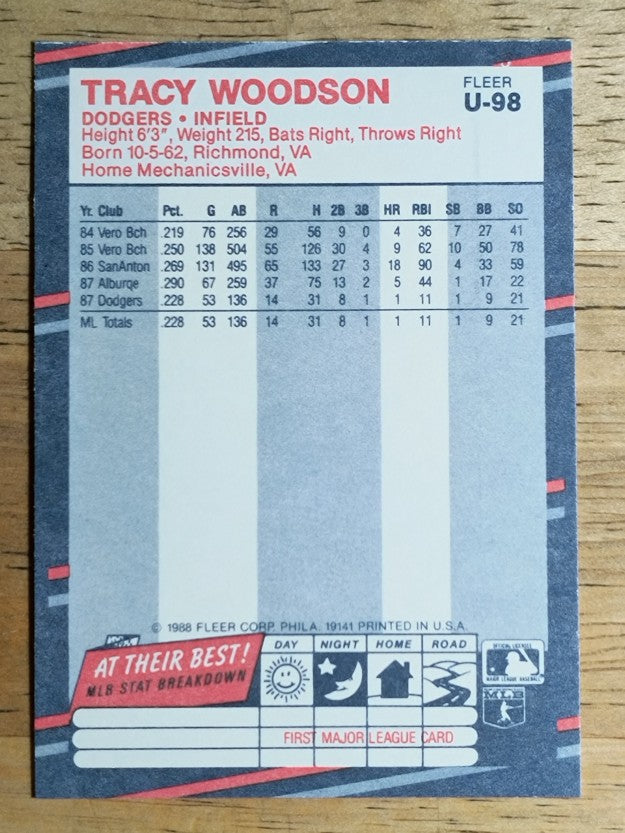 1988 Fleer Update #U98 Tracy Woodson XRC