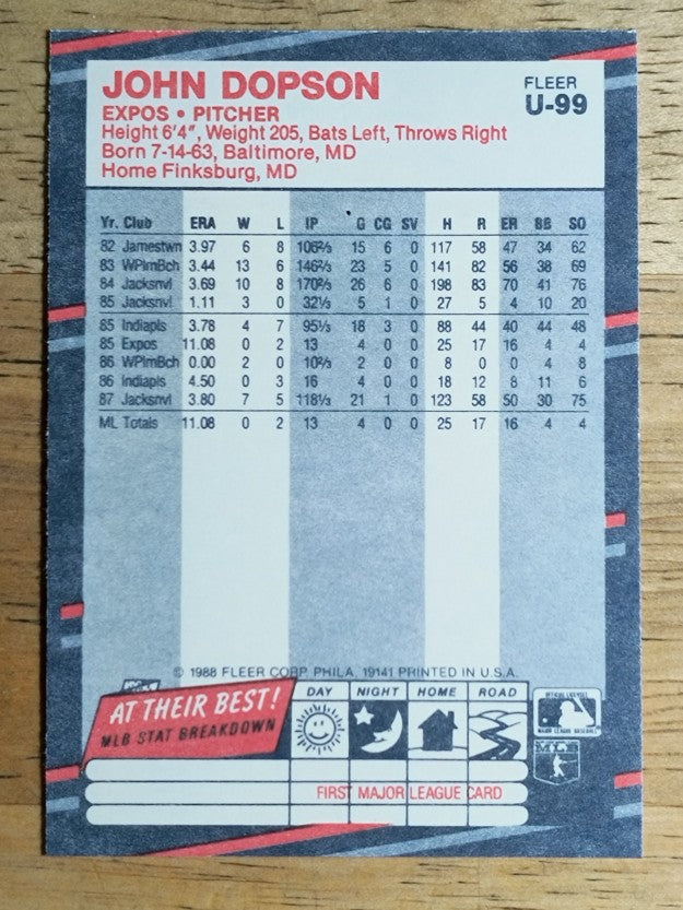 1988 Fleer Update #U99 John Dopson