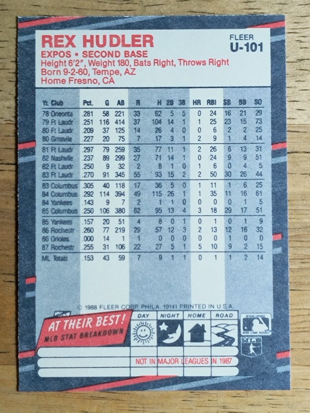 1988 Fleer Update #U101 Rex Hudler