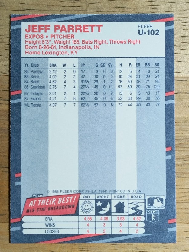 1988 Fleer Update #U102 Jeff Parrett