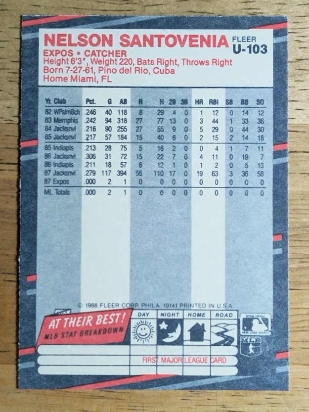 1988 Fleer Update #U103 Nelson Santovenia