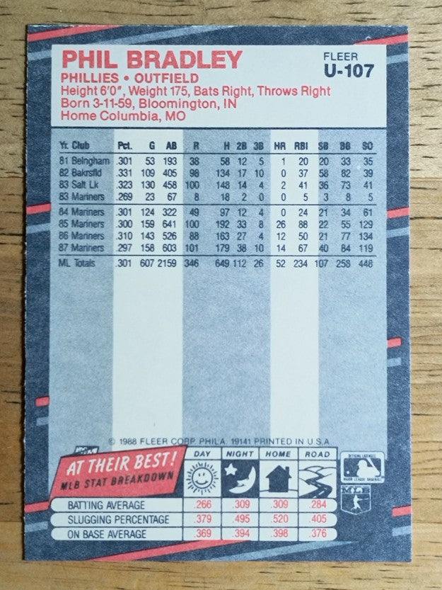 1988 Fleer Update #U107 Phil Bradley
