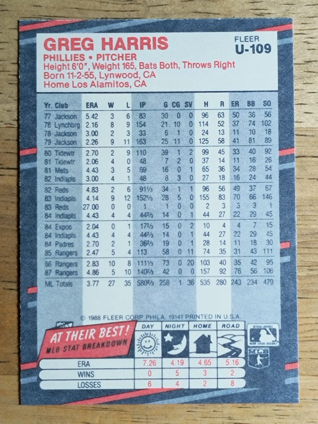 1988 Fleer Update #U109 Greg A.Harris