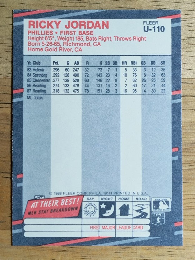 1988 Fleer Update #U110 Ricky Jordan XRC